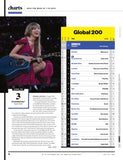 Billboard - 23.07.15 Edition: The Power Of Peso Pluma, Grammys First Look, The Bandlab Boom, Olivia Rodrigo’s Vampire Hits No. 1, Taylor Swift’s Cruel Summer Surging Going Into Summer 2023 & More!