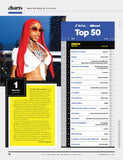 Billboard - 23.09.23 Edition: Latin Power Players, Hits Don’t Lie, Shakira Channeled Her Pain Into Music & Struck Gold, The TikTok Billboard Top 50, The Guide To Latin Music Week, Marshmello & More!