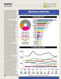 Billboard - 23.10.07 Edition: Producers Now Studio Marvel, Inside Metro Boomin's Own Cinematic Universe, Grammy Preview 2024, Jack Antonoff, Andrew Watt, Gracie Abrams, Ghostwriter Speaks Out & More!