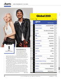 Billboard - 24.11.16 Edition: Welcome To Lisa's World, The Blackpink Star Is Flying Solo, Top Business Managers, Warner Records' Winning Year, Katseye's Perfect Touch, Remembering Quincy Jones & More!