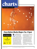 Billboard - 24.09.28 Edition: J Balvin Roars Back, Young Miko Takes Charge, Peso Pluma's Broker, Guide To Latin Music Week, Travis Scott's Days Before Rodeo, Music's Highest-Paid Executives & More!