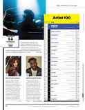 Billboard - 24.09.28 Edition: J Balvin Roars Back, Young Miko Takes Charge, Peso Pluma's Broker, Guide To Latin Music Week, Travis Scott's Days Before Rodeo, Music's Highest-Paid Executives & More!