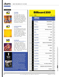 Billboard - 24.02.10 Edition: Usher’s Big Play, The Power Players, Next Stadium Anthems, Synch Secrets, Music’s Winning Sports Bets, Megan Thee Stallion Strikes Back, Oscar Music Preview & More!