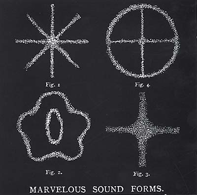 Va - Marvelous Sound Forms ((CD))